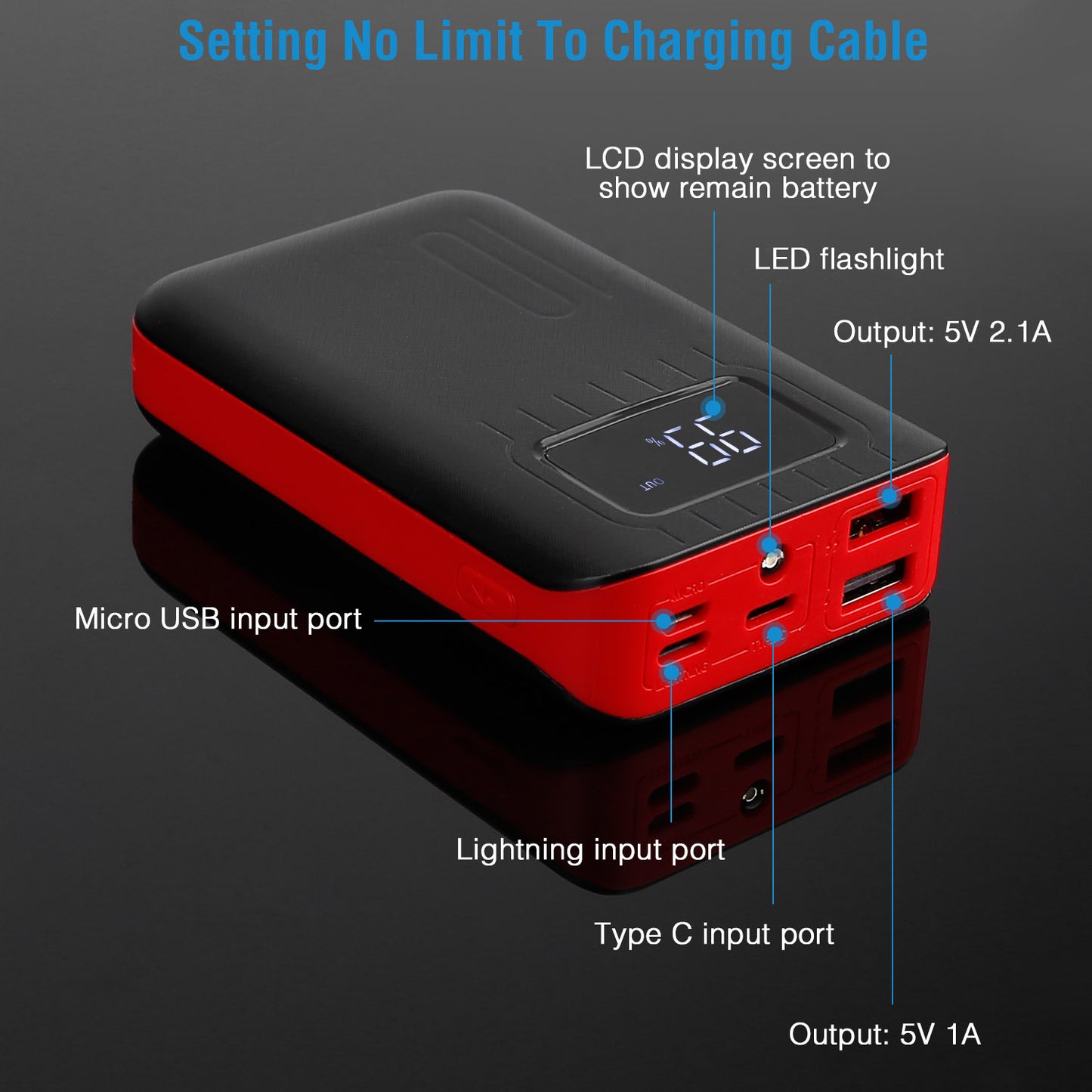 1Pc 1W MAh Portable Power Bank External Battery Pack Charger Dual USB Charge Interface With LCD Display Flashlight Type C Micro USB Lightning Input - AELYOS