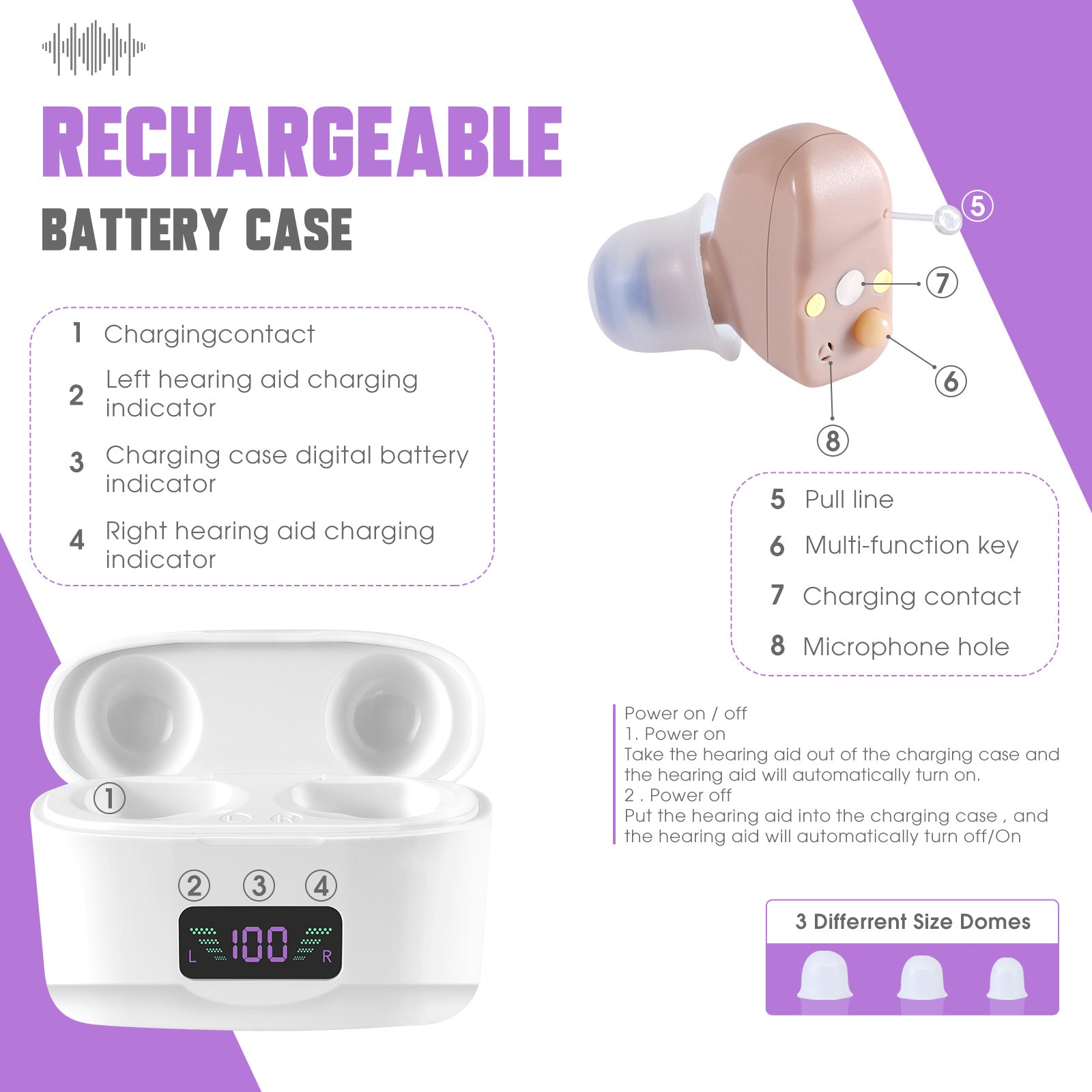 Hearing Aid, Charging Case, Portable Hearing Aids, Sound Amplifier, Hearing Aids, Pairs - AELYOS