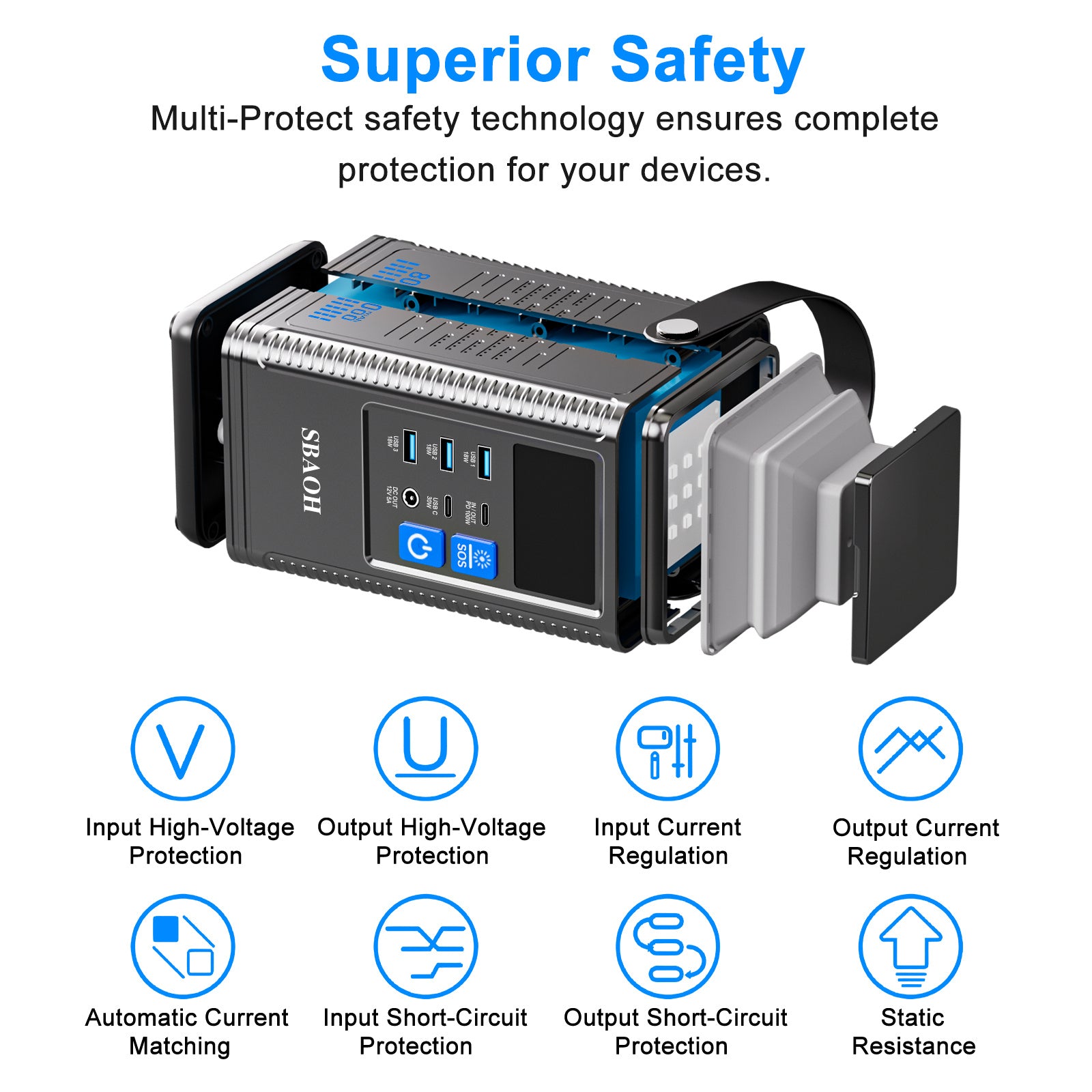 Camping Power Station 296Wh Power Bank 80000mAh Lithium Battery - AELYOS