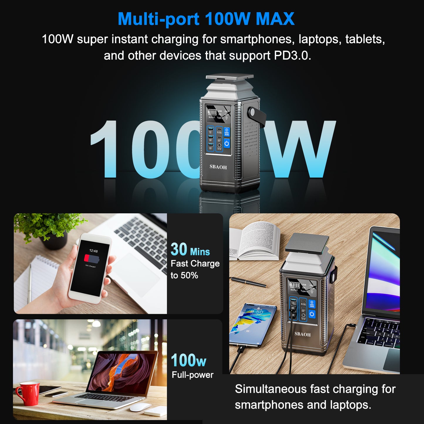 Camping Power Station 296Wh Power Bank 80000mAh Lithium Battery - AELYOS