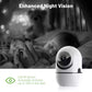 WESECUU PTZ Cam - AELYOS