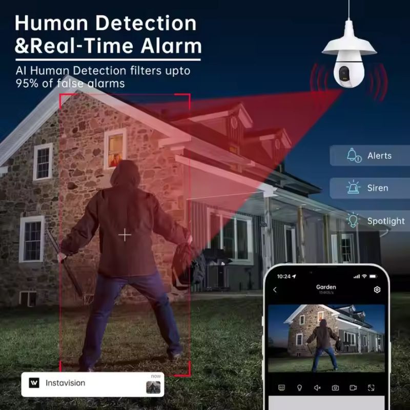 WESECUU 3MP 360 Bulb Cam - AELYOS