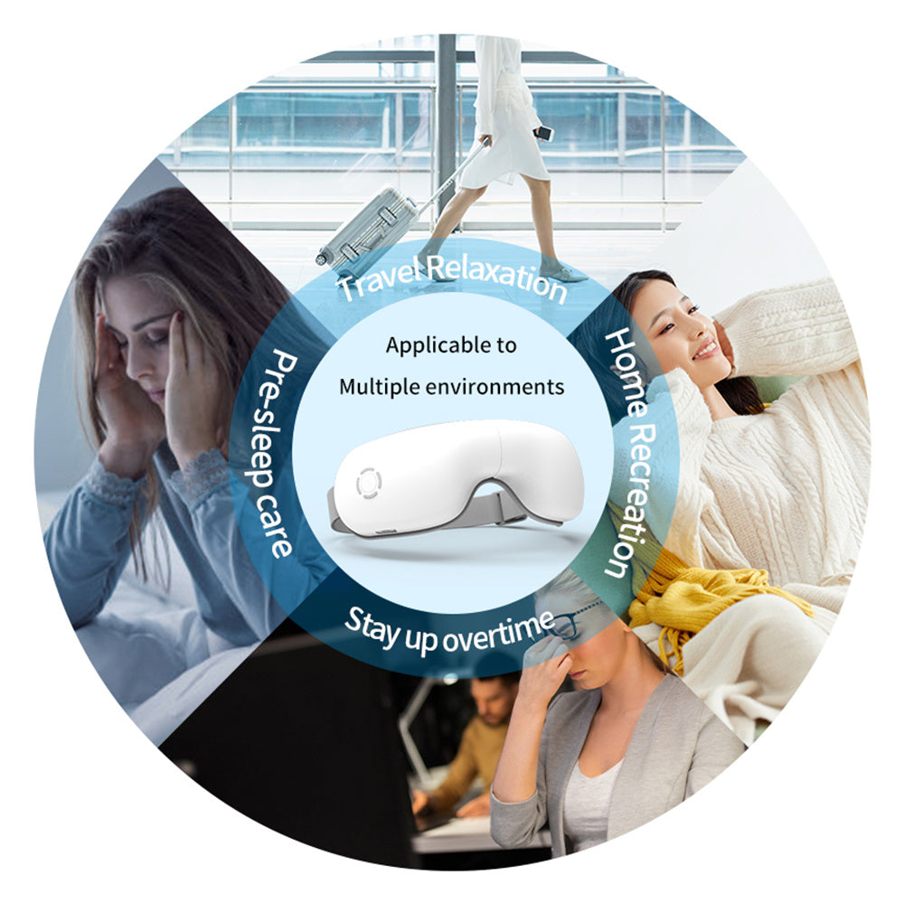 2025 Best-selling Smart Eye Care Device - AELYOS